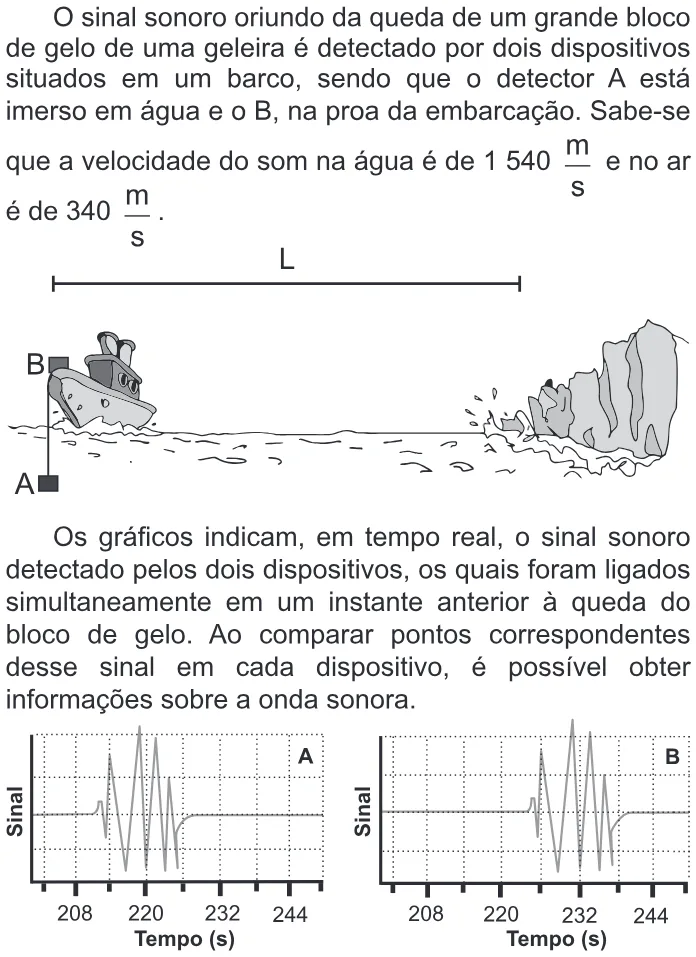 Trecho original com figura, tabela ou fórmula da questão 134 do ENEM 2022 - 2º Dia – Caderno 7 – Azul – Aplicação Regular.
