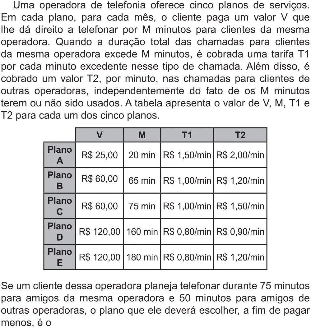 Trecho original com figura, tabela ou fórmula da questão 155 do ENEM 2021 - 2º Dia – Caderno 5 – Amarelo (Superampliada) – Reaplicação/PPL/Segunda Oportunidade.