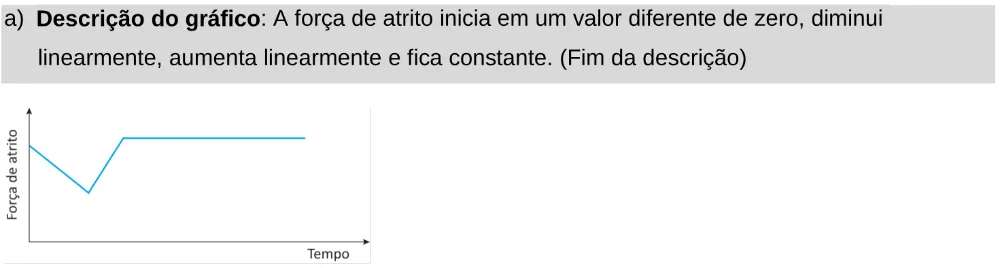 Alternativa A da questão 102 do ENEM 2025 - 2º Dia – Caderno 11 – Laranja (Braile e ledor) – Aplicação Regular - Leitor de tela (NVDA).