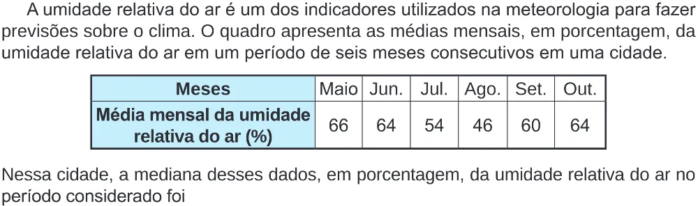 Trecho original com figura, tabela ou fórmula da questão 162 do ENEM 2024 - 2º Dia – Caderno 8 – Verde – Aplicação Regular - (Ampliada).