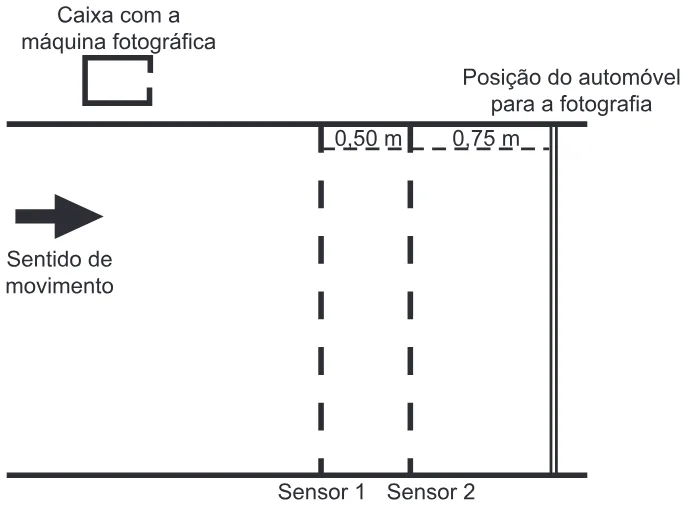 Trecho original com figura, tabela ou fórmula da questão 113 do ENEM 2017 - 2º Dia - Caderno 12 – Verde (Libras) – Aplicação regular.