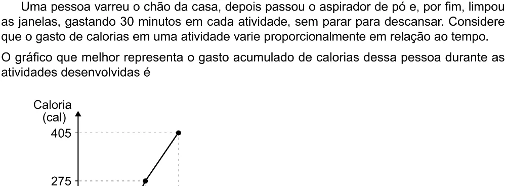 Trecho original com figura, tabela ou fórmula da questão 164 do ENEM 2023 - 2º Dia – Caderno 8 – Rosa (Ampliada) – Reaplicação/PPL.