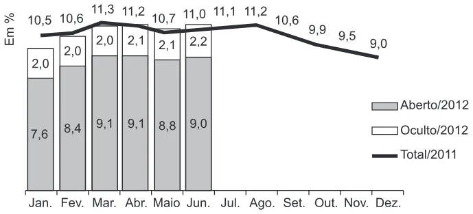 Trecho original com figura, tabela ou fórmula da questão 178 do ENEM 2014 - 2º Dia - Caderno 8 - Rosa – Aplicação regular.