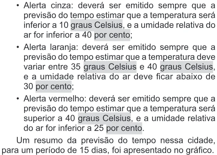 Trecho original com figura, tabela ou fórmula da questão 142 do ENEM 2019 - 2º Dia – Caderno 11 – Laranja (Braile e Ledor) – Aplicação Regular.