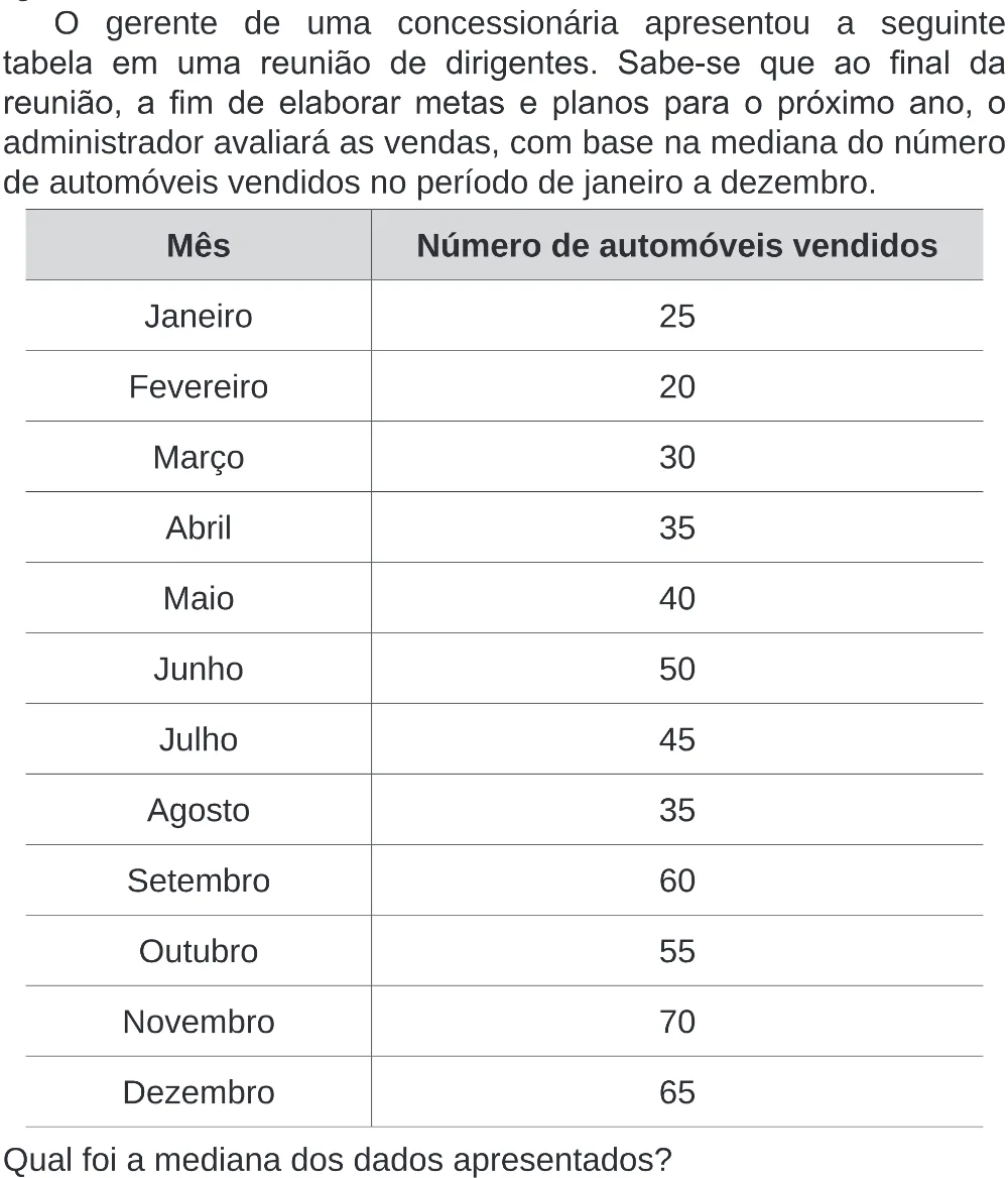 Trecho original com figura, tabela ou fórmula da questão 148 do ENEM 2020 - 2º Dia – Caderno 8 – Rosa (Superampliada) – Reaplicação/PPL.
