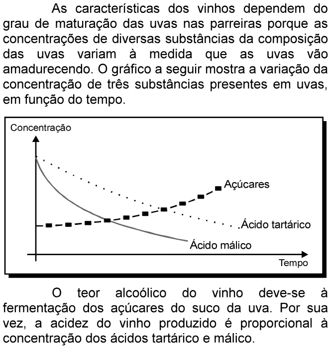 Trecho original com figura, tabela ou fórmula da questão 63 do ENEM 2006 - Caderno Amarelo.