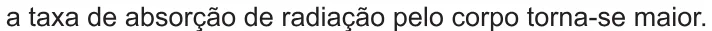 Alternativa C da questão 107 do ENEM 2021 - 2º Dia – Caderno 12 – Verde (Libras) – Aplicação Regular.