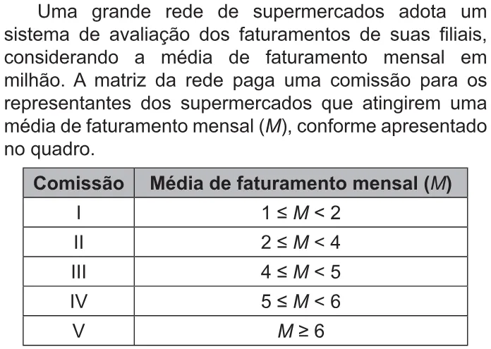 Trecho original com figura, tabela ou fórmula da questão 159 do ENEM 2021 - 2º Dia – Caderno 6 – Cinza – Aplicação Regular.