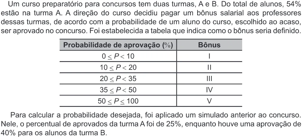 Trecho original com figura, tabela ou fórmula da questão 171 do ENEM 2022 - 2º Dia – Caderno 6 – Cinza (Ampliada) – Reaplicação/PPL.