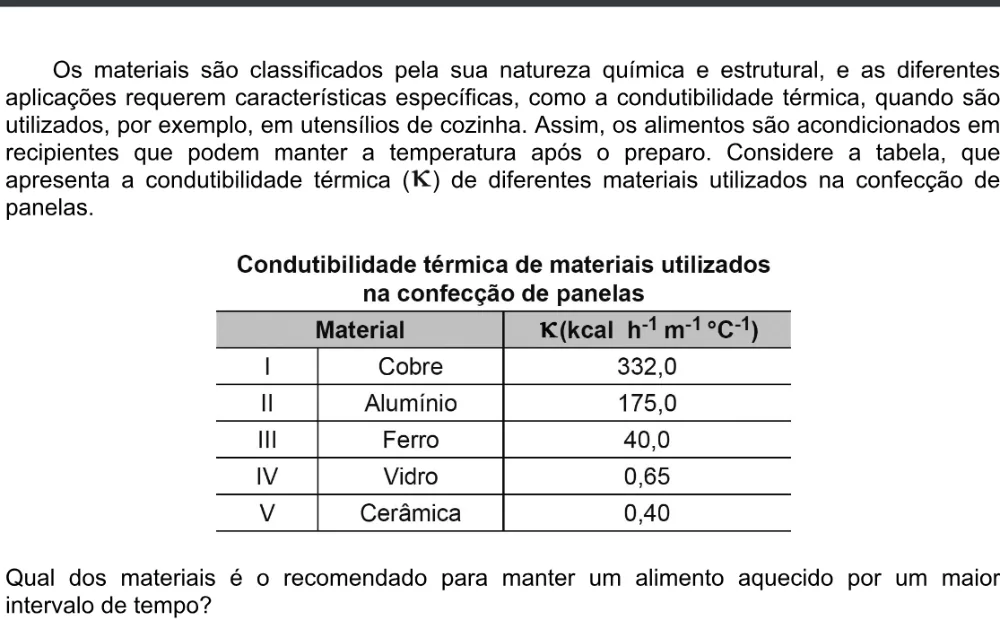 Trecho original com figura, tabela ou fórmula da questão 117 do ENEM 2020 - 2º Dia - Caderno 5 – Amarelo – Aplicação digital.