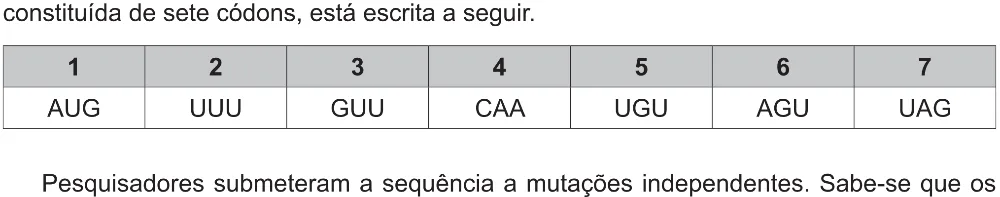 Trecho original com figura, tabela ou fórmula da questão 130 do ENEM 2021 - 2º Dia – Caderno 12 – Verde (Libras – Ampliada) – Aplicação Regular.