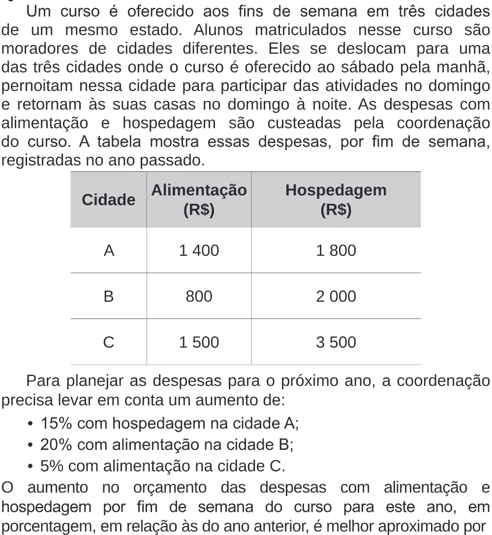 Trecho original com figura, tabela ou fórmula da questão 153 do ENEM 2020 - 2º Dia – Caderno 8 – Rosa (Superampliada) – Reaplicação/PPL.