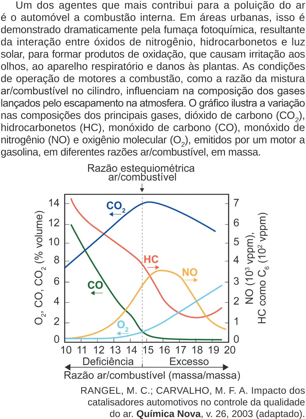 Trecho original com figura, tabela ou fórmula da questão 104 do ENEM 2024 - 2º Dia – Caderno 8 – Verde – Aplicação Regular - (Superampliada).