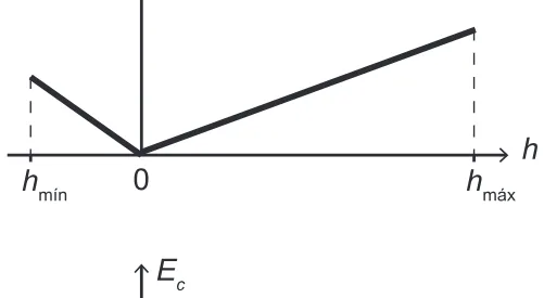 Alternativa A da questão 104 do ENEM 2017 - 2º Dia - Caderno 6 - Cinza – Aplicação regular.