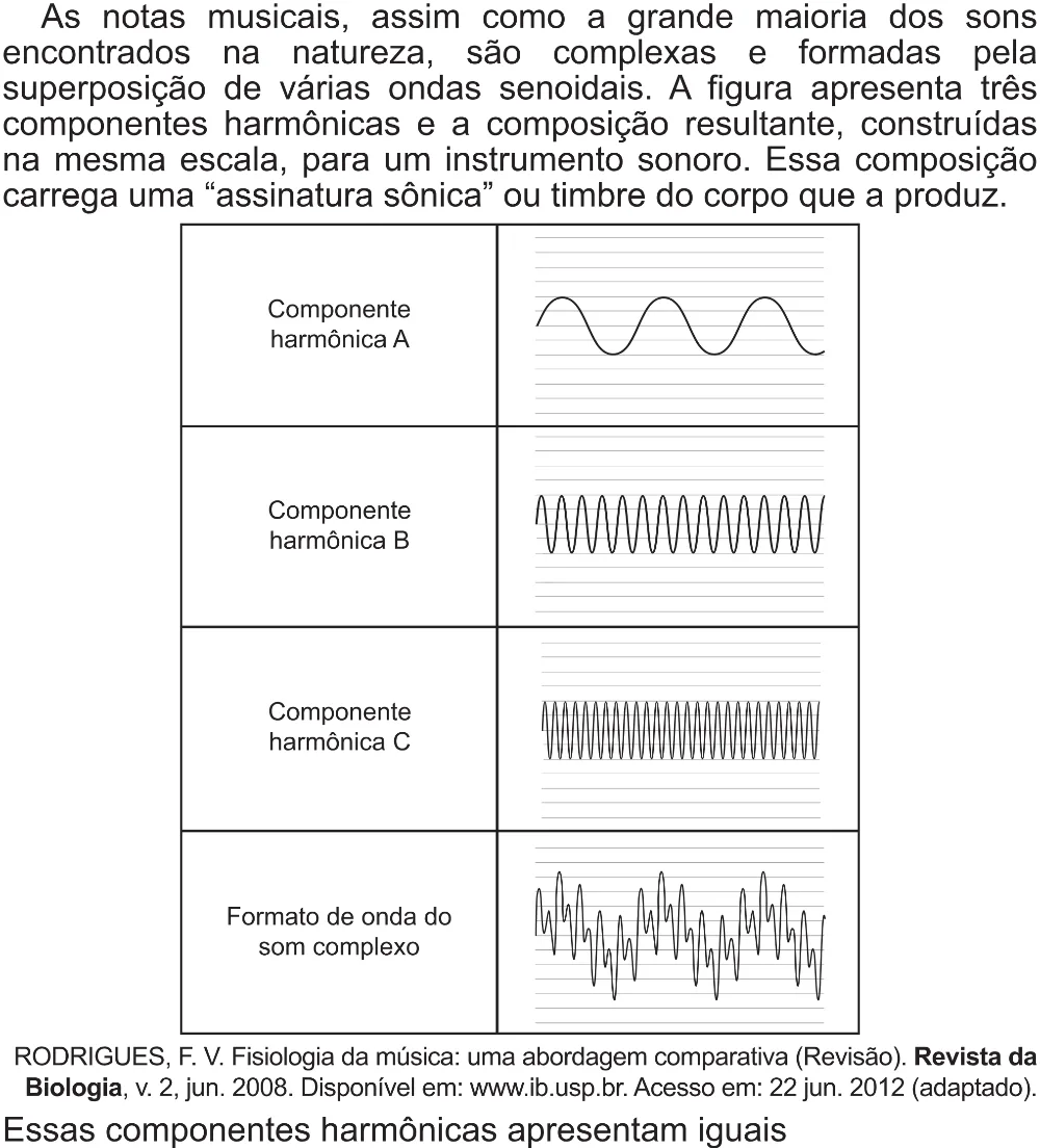 Trecho original com figura, tabela ou fórmula da questão 91 do ENEM 2021 - 2º Dia – Caderno 5 – Amarelo (Superampliada) – Reaplicação/PPL/Segunda Oportunidade.