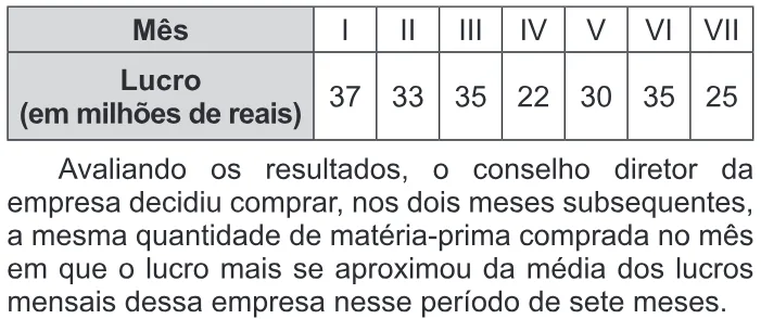 Trecho original com figura, tabela ou fórmula da questão 159 do ENEM 2016 - 2º Dia - Caderno 6 - Cinza – Aplicação regular.