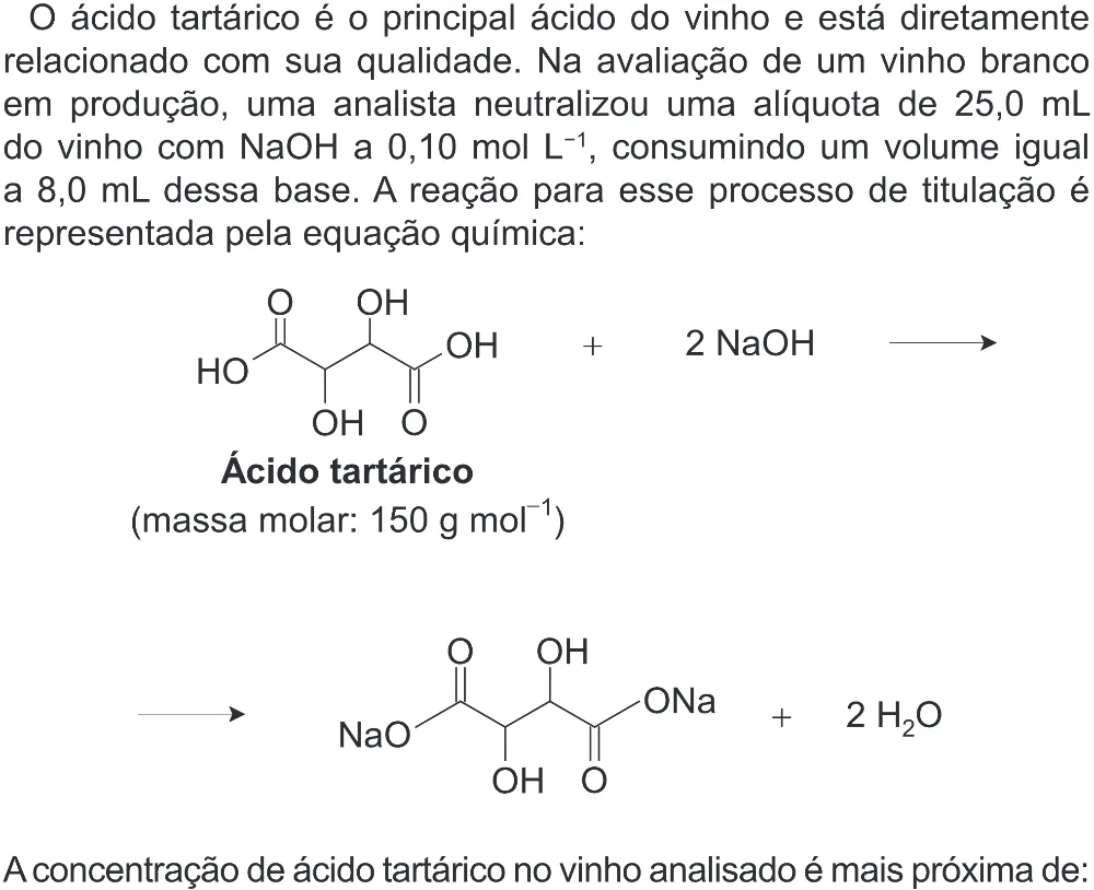 Trecho original com figura, tabela ou fórmula da questão 119 do ENEM 2022 - 2º Dia – Caderno 12 – Verde (Libras – Superampliada) – Aplicação Regular.