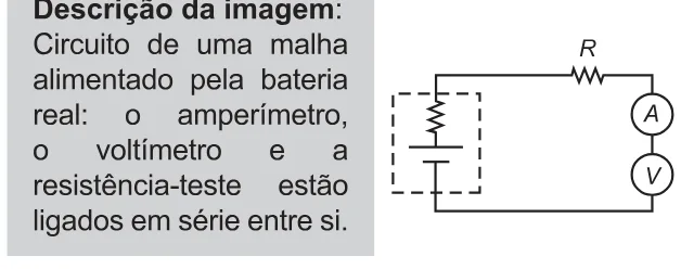Alternativa D da questão 96 do ENEM 2021 - 2º Dia – Caderno 11 – Laranja (braile e ledor) – Reaplicação/PPL/Segunda Oportunidade.