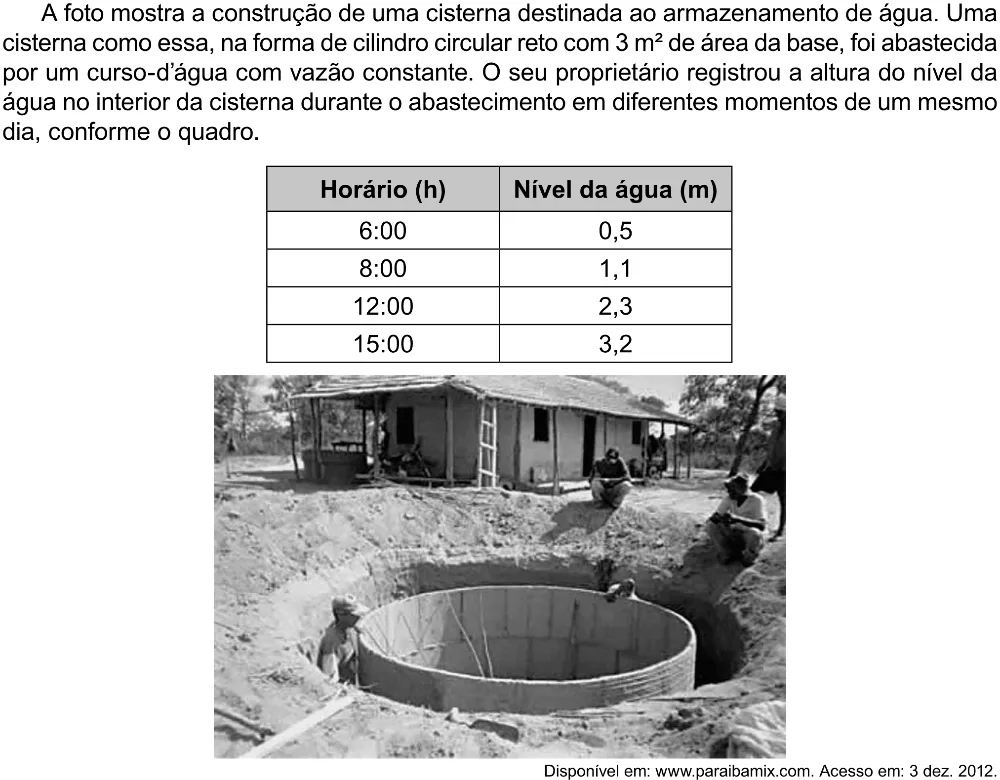 Trecho original com figura, tabela ou fórmula da questão 168 do ENEM 2023 - 2º Dia – Caderno 12 – Verde (Libras) – Aplicação Regular - (Ampliada).