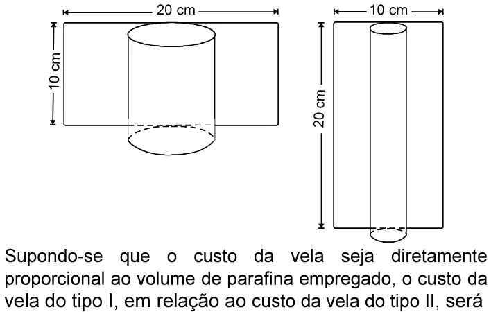Trecho original com figura, tabela ou fórmula da questão 59 do ENEM 2006 - Caderno Amarelo.