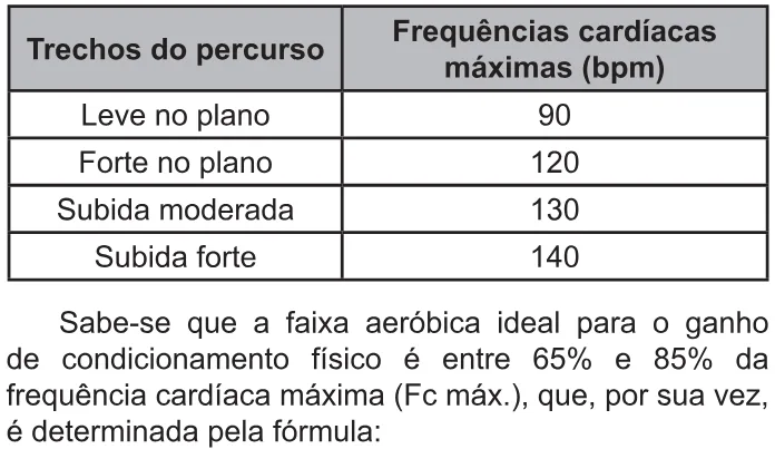 Trecho original com figura, tabela ou fórmula da questão 166 do ENEM 2021 - 2º Dia – Caderno 6 – Cinza – Aplicação Regular.