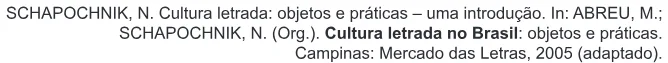 Trecho original com figura, tabela ou fórmula da questão 22 do ENEM 2018 - 1º Dia - Caderno 13 - Azul - Reaplicação/PPL.