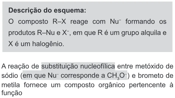 Trecho original com figura, tabela ou fórmula da questão 71 do ENEM 2016 - 1º Dia - Caderno 3 - Branco – Aplicação regular - Ledor.