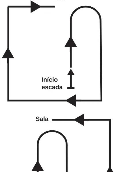 Alternativa D da questão 172 do ENEM 2017 - 2º Dia - Caderno 5 - Amarelo – Reaplicação/PPL.