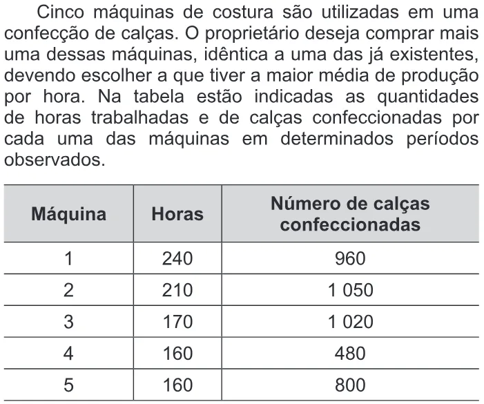Trecho original com figura, tabela ou fórmula da questão 141 do ENEM 2016 - 2º Dia - Caderno 15 - Cinza – Reaplicação/PPL.