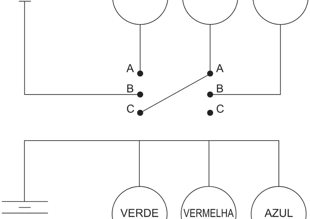 Alternativa A da questão 105 do ENEM 2021 - 2º Dia – Caderno 12 – Verde (Libras – Ampliada) – Aplicação Regular.