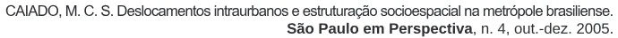 Trecho original com figura, tabela ou fórmula da questão 85 do ENEM 2020 - 1º Dia – Caderno 3 – Branco – Reaplicação/PPL.