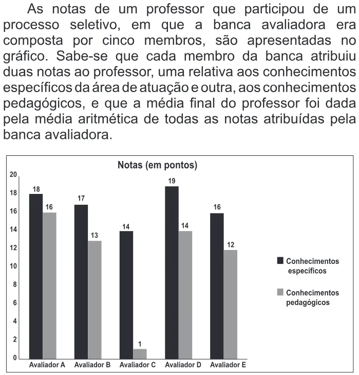 Trecho original com figura, tabela ou fórmula da questão 157 do ENEM 2013 - 2º Dia - Caderno 5 - Amarelo – Aplicação regular.