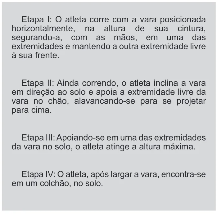 Trecho original com figura, tabela ou fórmula da questão 83 do ENEM 2011 - 1º Dia - Caderno 3 - Branco – Ledor.