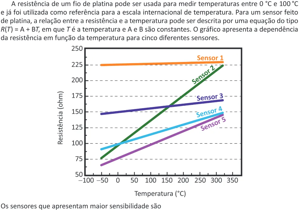 Trecho original com figura, tabela ou fórmula da questão 134 do ENEM 2025 - 2º Dia – Caderno 12 – Roxo (Libras) – Aplicação Regular - (Ampliada).