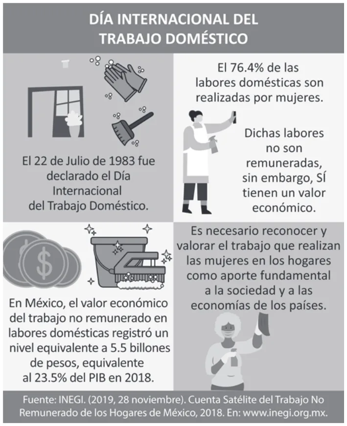 Trecho original com figura, tabela ou fórmula da questão 1 (espanhol) do ENEM 2025 - 1º Dia – Caderno 4 – Verde – Reaplicação.