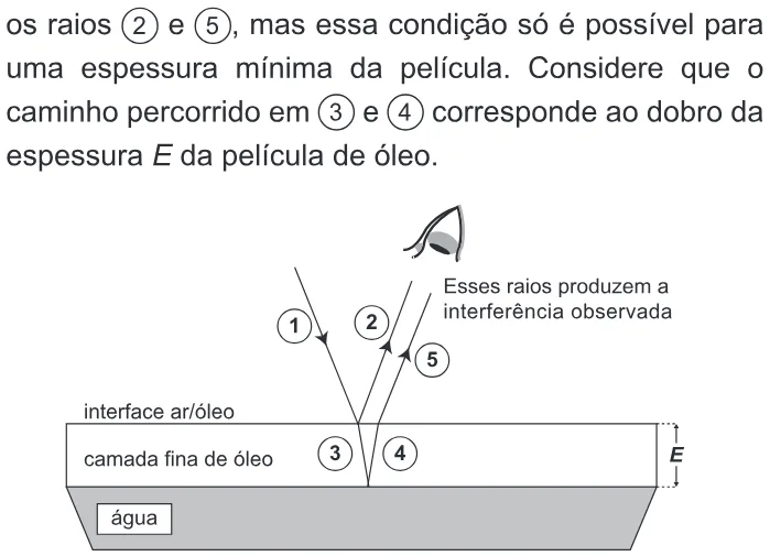 Trecho original com figura, tabela ou fórmula da questão 46 do ENEM 2015 - 1º Dia - Caderno 2 - Amarelo – Aplicação regular.