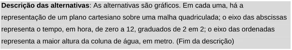 Trecho original com figura, tabela ou fórmula da questão 180 do ENEM 2024 - 2º Dia – Caderno 11 – Laranja (braile e ledor) – Aplicação Regular - Leitor de tela (NVDA).