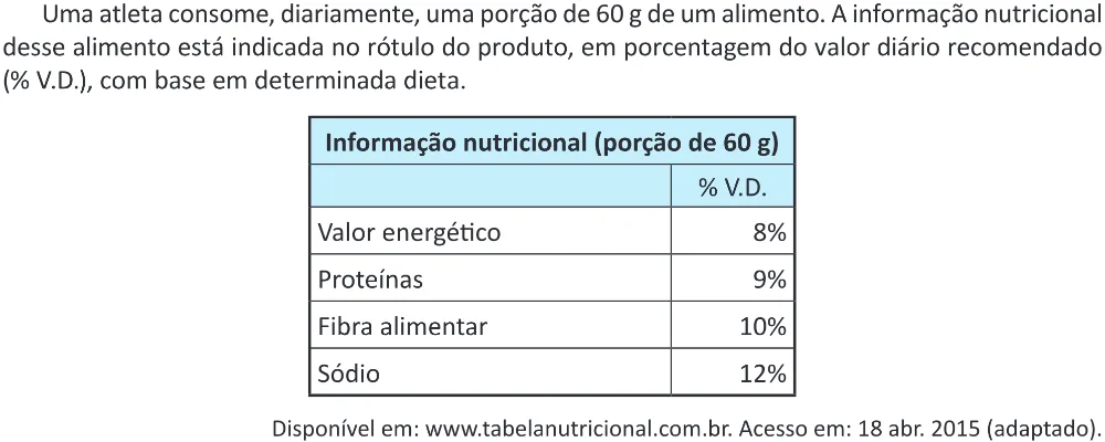 Trecho original com figura, tabela ou fórmula da questão 158 do ENEM 2025 - 2º Dia – Caderno 11 – Laranja (Braile e ledor) – Reaplicação - (Ampliada).