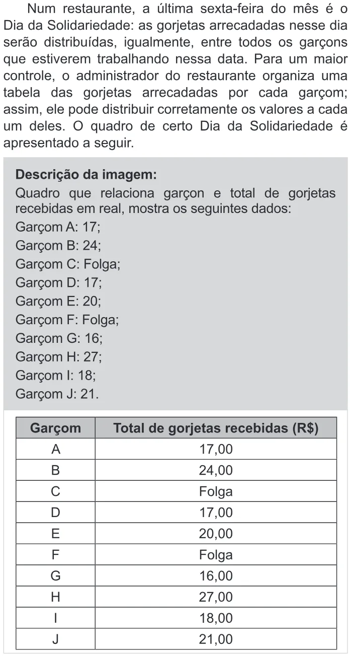 Trecho original com figura, tabela ou fórmula da questão 148 do ENEM 2022 - 2º Dia – Caderno 11 – Laranja (braile e ledor) – Reaplicação/PPL.