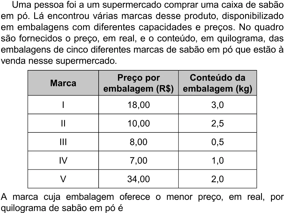 Trecho original com figura, tabela ou fórmula da questão 141 do ENEM 2023 - 2º Dia – Caderno 8 – Rosa (Superampliada) – Reaplicação/PPL.