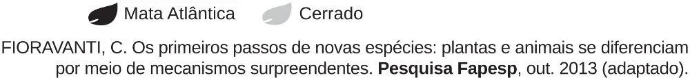 Trecho original com figura, tabela ou fórmula da questão 120 do ENEM 2018 - 2º Dia - Caderno 5 – Amarelo (Superampliada) – Aplicação regular.