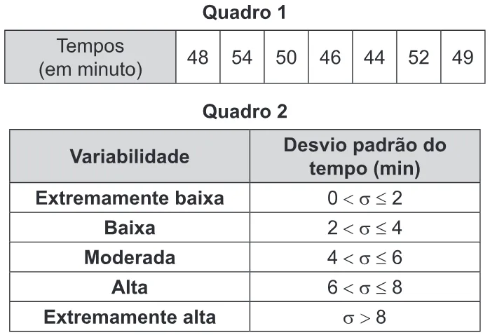 Trecho original com figura, tabela ou fórmula da questão 136 do ENEM 2019 - 2º Dia – Caderno 6 – Cinza – Reaplicação/PPL.