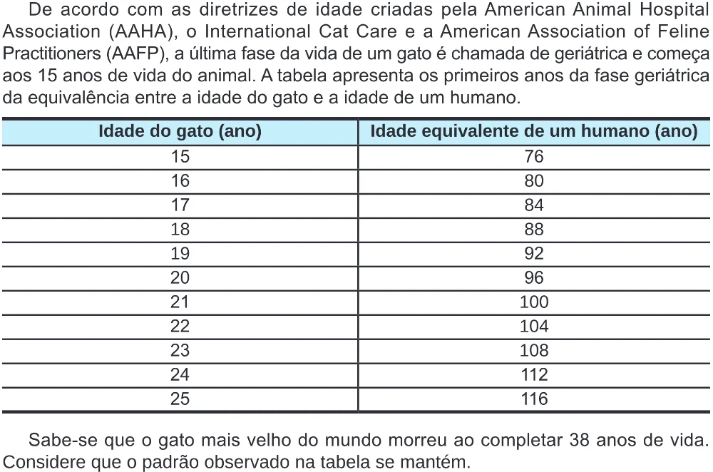 Trecho original com figura, tabela ou fórmula da questão 138 do ENEM 2024 - 2º Dia – Caderno 8 – Verde (Ampliada) – Reaplicação/PPL.