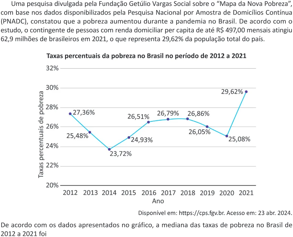 Trecho original com figura, tabela ou fórmula da questão 162 do ENEM 2025 - 2º Dia – Caderno 11 – Laranja (Braile e ledor) – Aplicação Regular - (Ampliada) - Belém, Ananindeua e Marituba.