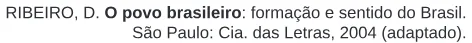 Trecho original com figura, tabela ou fórmula da questão 59 do ENEM 2020 - 1º Dia – Caderno 3 – Branco – Reaplicação/PPL.