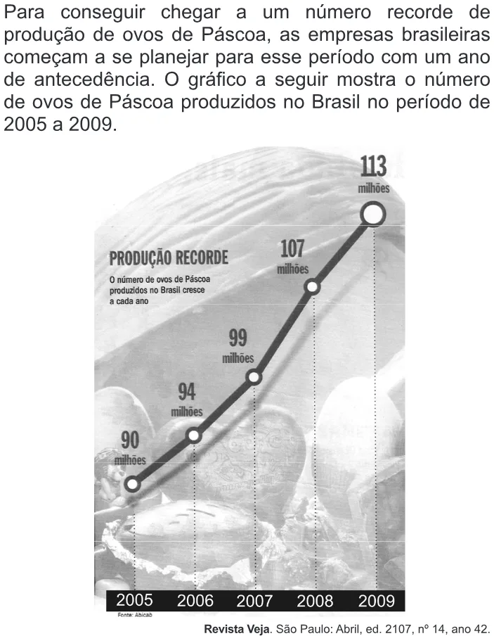 Trecho original com figura, tabela ou fórmula da questão 180 do ENEM 2010 - Dia 2 - Caderno 6 - Cinza – Aplicação regular.