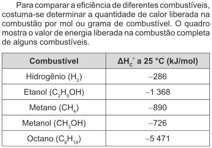 Trecho original com figura, tabela ou fórmula da questão 75 do ENEM 2016 - 1º Dia - Caderno 11 - Branco – Reaplicação/PPL.