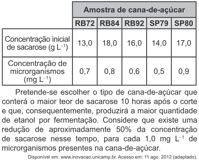 Trecho original com figura, tabela ou fórmula da questão 106 do ENEM 2022 - 2º Dia – Caderno 5 – Amarelo – Aplicação Regular.