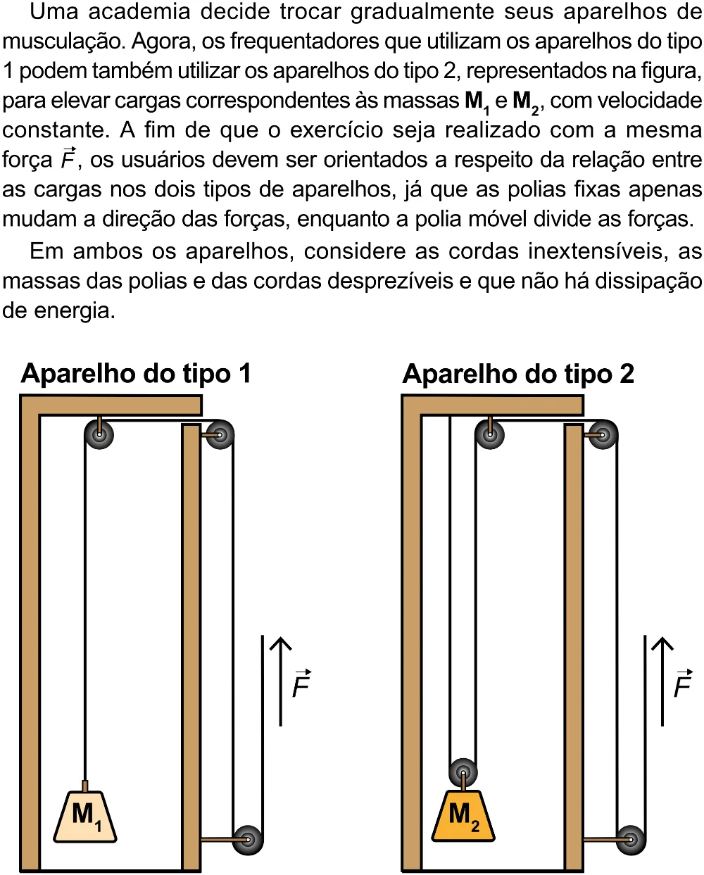 Trecho original com figura, tabela ou fórmula da questão 120 do ENEM 2023 - 2º Dia – Caderno 8 – Rosa – Aplicação Regular - (Superampliada).