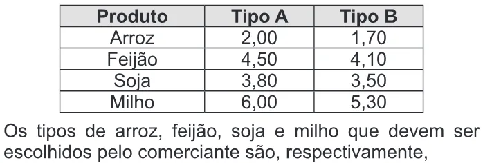 Trecho original com figura, tabela ou fórmula da questão 174 do ENEM 2013 - 2º Dia - Caderno 6 - Cinza – Aplicação regular.